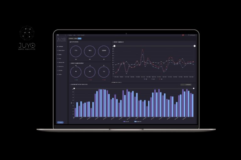 Harnessing the Value of Multi-Source Analytics in Revenue Management